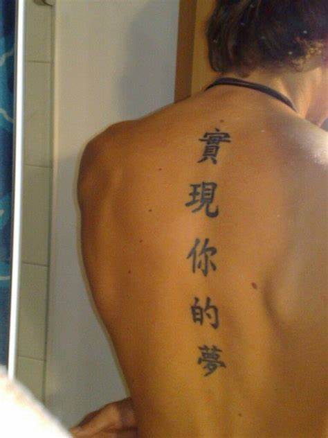 Tatuajes de letras chinas: Arte y misterios. 33