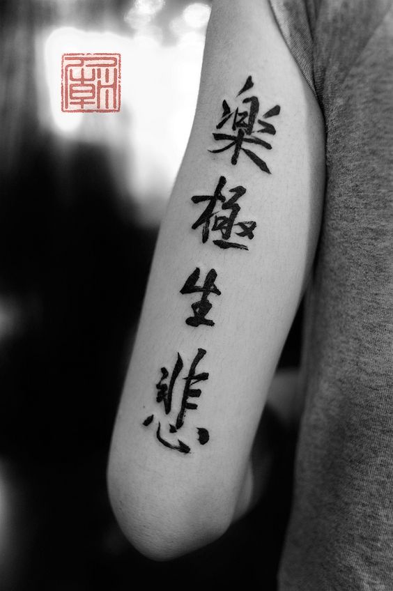 Tatuajes de letras chinas: Arte y misterios. 6